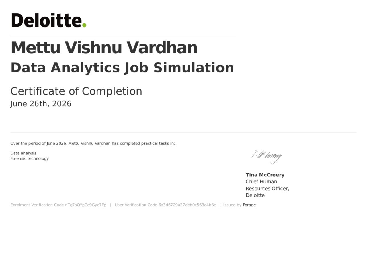 Deloitte Data Analytics Certificate